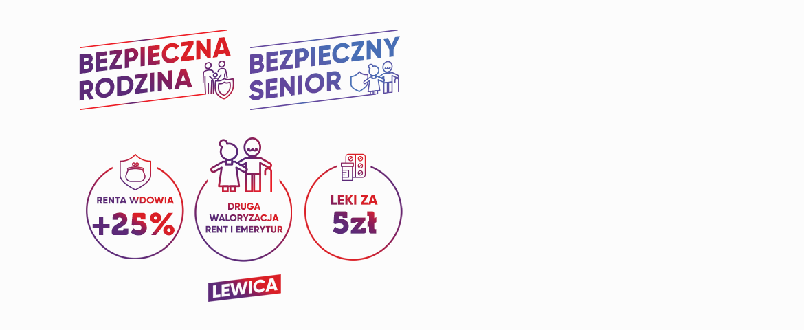 Druga waloryzacja emerytur, renta wdowia, leki za 5 zł – pakiet osłonowy Bezpieczny Senior 
